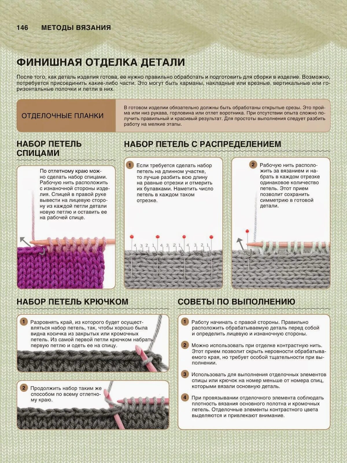 Набор петель для планки. Набор петель для планки из кромочных. Отделка планки спицами. Обработка края вязаного полотна. Как определить лицевую и изнаночную сторону