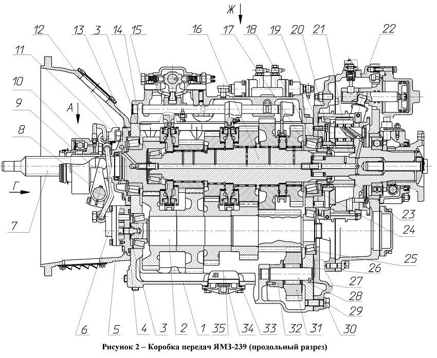 Камаз коробка устройство. Коробка передач ЯМЗ 239. Коробка передач ЯМЗ 238 схема. Коробка ЯМЗ 239 схема. Схема коробки передач ЯМЗ 238.