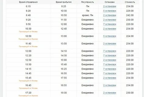 Автобусы москва муром расписание щелковский