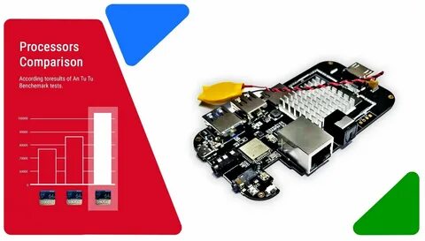 Amlogic s905x4 ugoos