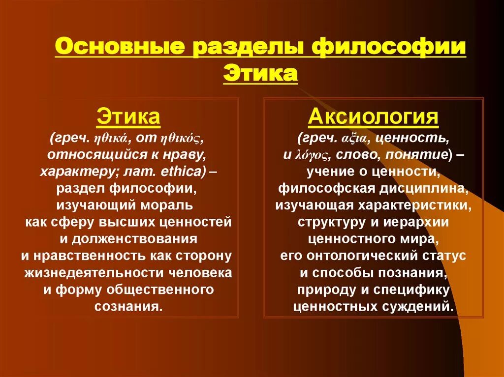 Эстетические ценности этические ценности. Этика это в философии. Аксиология и этика. Этика и Эстетика в философии. Разделы этики в философии.