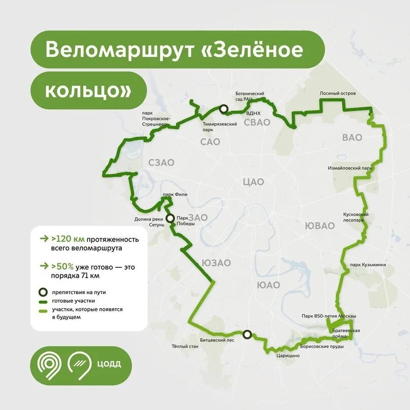 Зеленый веломаршрут москвы. Маршрут зеленое кольцо. Зеленое кольцо москвы вело. Зеленый веломаршрут москвы. Зеленый веломаршрут москвы.
