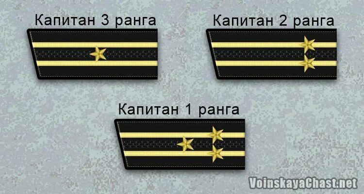 Капитан 1 ранга 2 ранга 3 ранга. Погоны капитана первого ранга ВМФ России. Погоны капитана 2 ранга ВМФ. Капитан 3-го ранга погоны ВМФ.