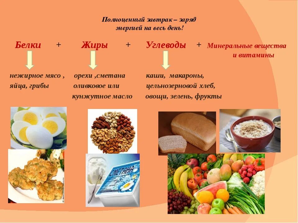 Включать жиры белки углеводы. Полезные жиры и углеводы. Жиры в продуктах. Питание белки. Полезные жиры на правильном питании.