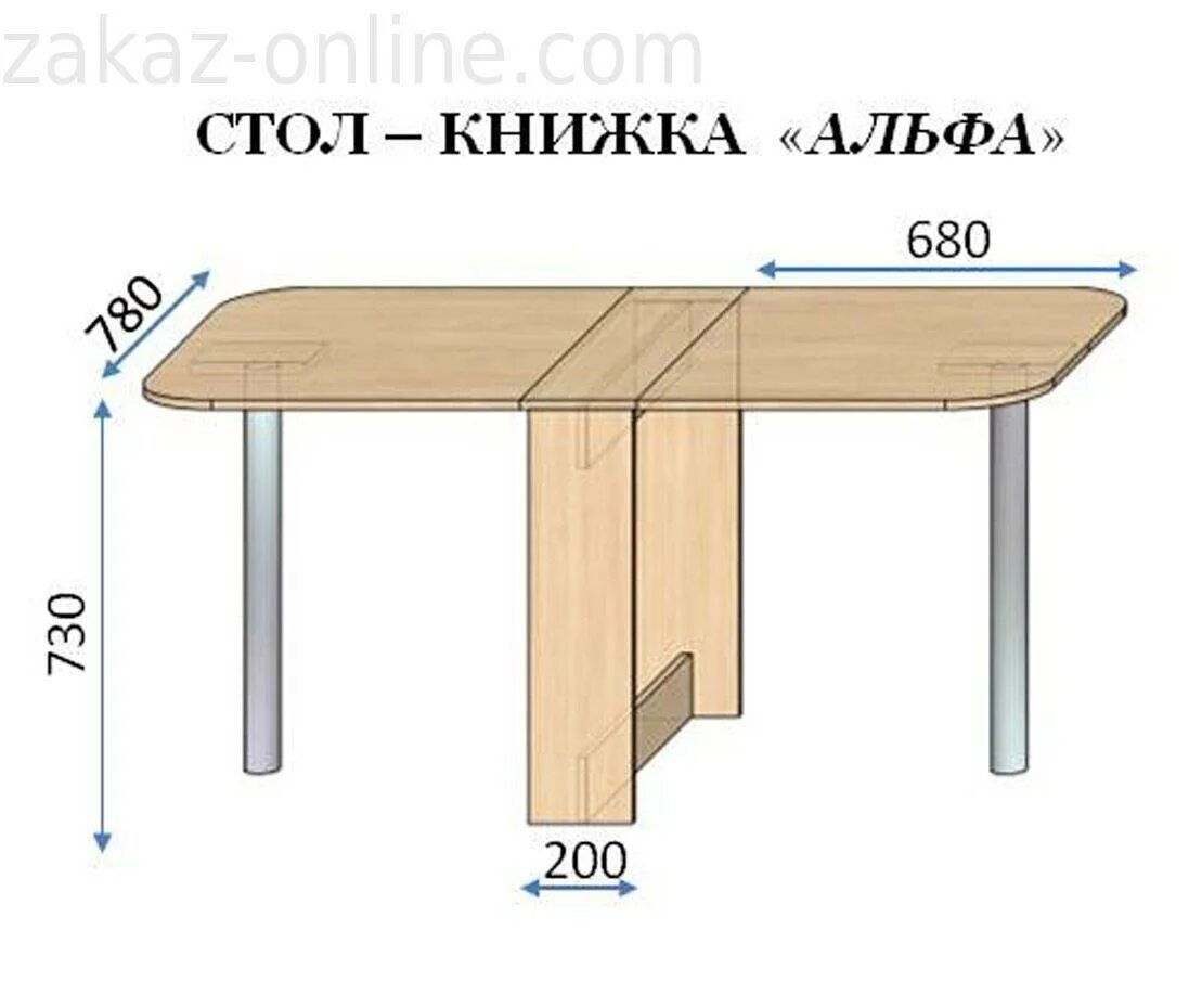 Высота стола тумбы. Стол книжка чертежи с размерами. Размер стола тумбы стандарт. Ширина стола книжки. Стол книжка Размеры.