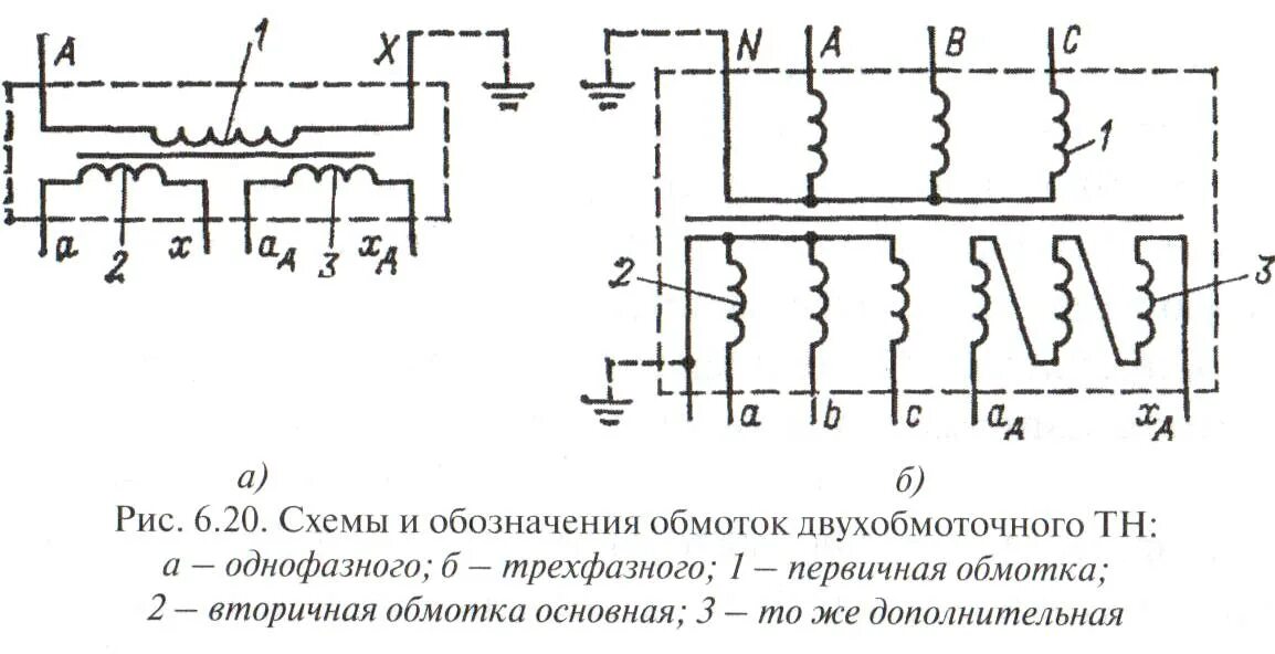 Высоковольтные испытания трансформаторов напряжения 10 кв схема. Схема вторичных цепей трансформатора напряжения 10 кв. Трансформатор напряжения 10 кв схема. Вторичная обмотка трансформатора тока 10 кв схема. Сопротивление трехфазного трансформатора