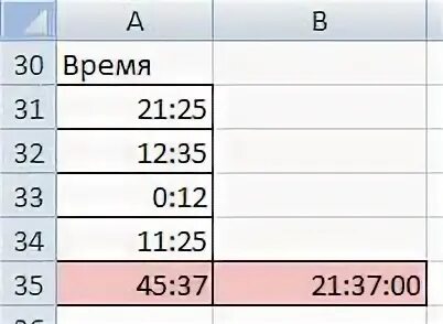 Excel посчитать время в минутах. Эксель формула подсчета часов и минут. как складывать время в excel. как складывать часы и минуты в excel. подсчет разницы часов в эксель.