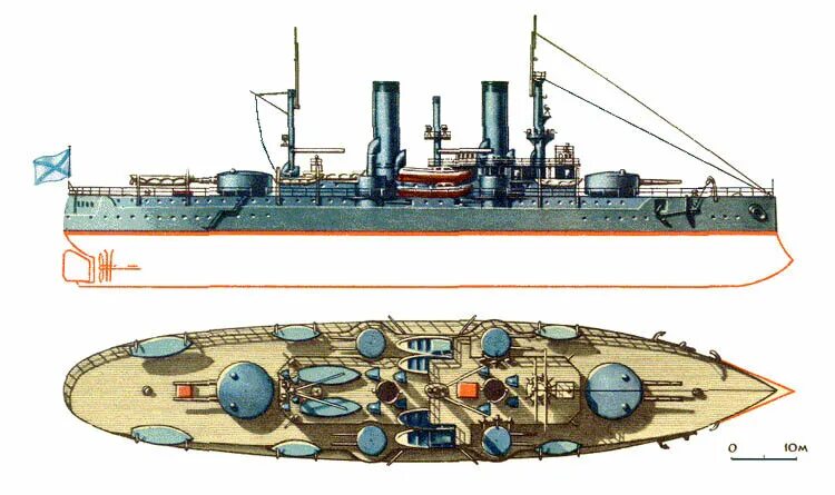 Броненосцы береговой обороны типа зигфрид. Броненосец корабль ретвизан. Эскадренный броненосец орел. Броненосец hms виктория. Броненосцы типа «андрей первозванный».