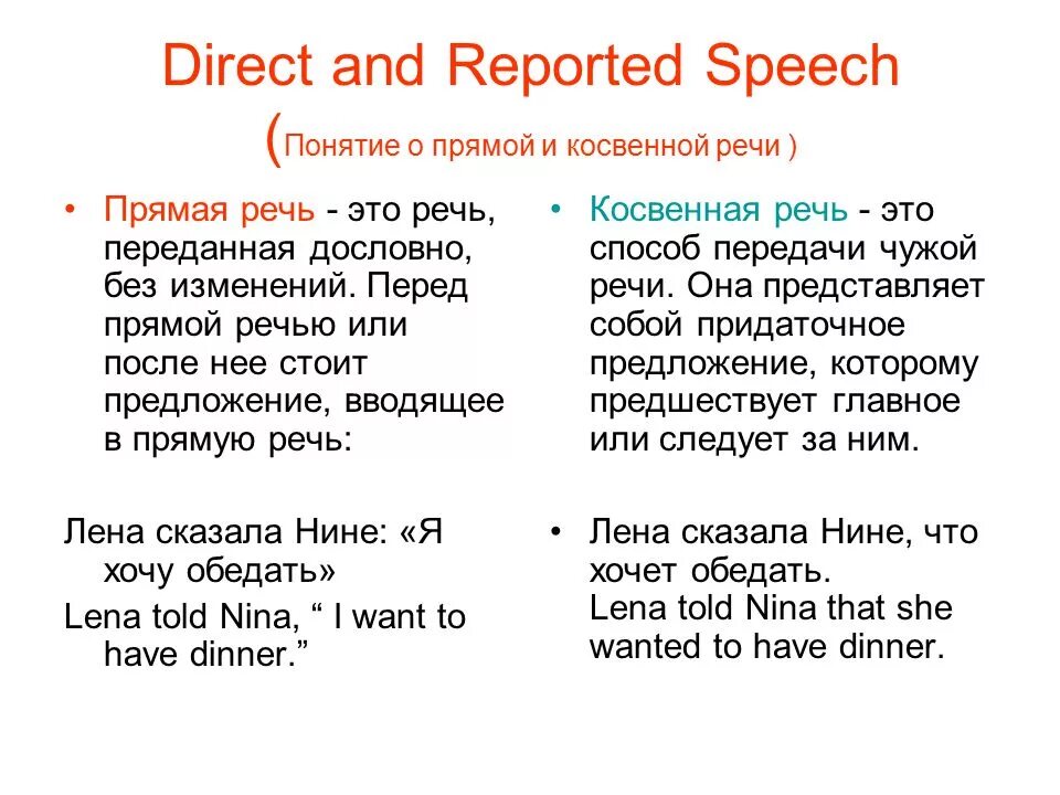 Sentence s in reported speech. Direct and reported Speech прямая и косвенная речь. Правило по английскому языку direct Speech reported Speech. Reported Speech теория 8 класс. Reported Speech правила.