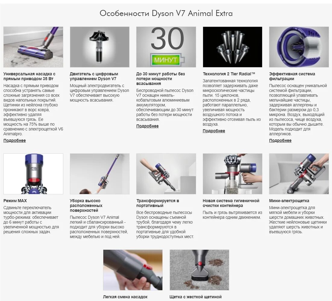 Дайсон абсолют v8 насадки. Dyson v8 absolute щётка. Насадки пылесоса дайсон какие для чего. Таблица пылесосов дайсон. Дайсон в 8 абсолют насадки.