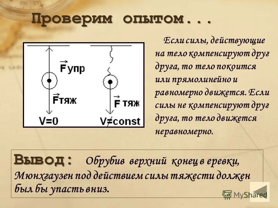 Силы действующие на тело нескомпенсированы. Силы компенсируются. Сила упругости 10 класс физика. О каких силах говорят что они скомпенсированы. Сила упругости обозначение на чертеже.