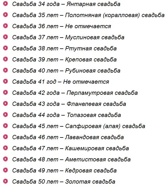 Как назывался 23 год. Свадьбы по годам как называются список. годовщина свадьбы по годам. свадебные юбилеи по годам. годовщинысаадьбы по годам.