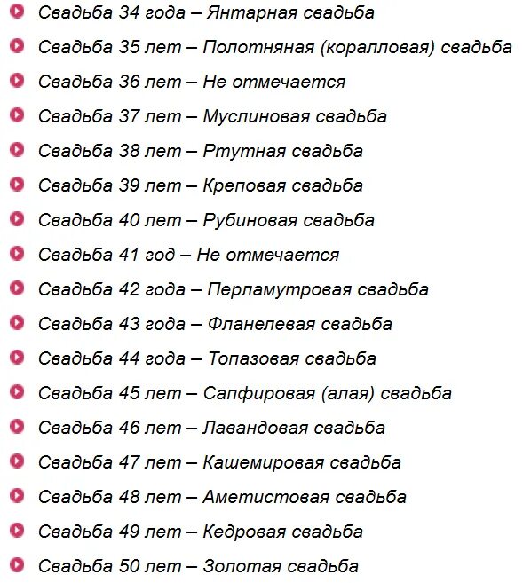 Во сколько лет золотая свадьба. Свадьбы по годам как называются список. Годовщина свадьбы по годам. Свадебные годовщины по годам названия. Годовщинысаадьбы по годам.