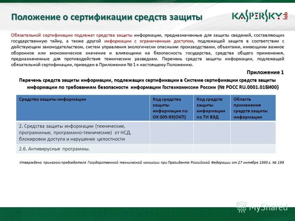 Средства защиты подлежащие обязательной сертификации. Средства защиты подлежащие обязательной сертификации