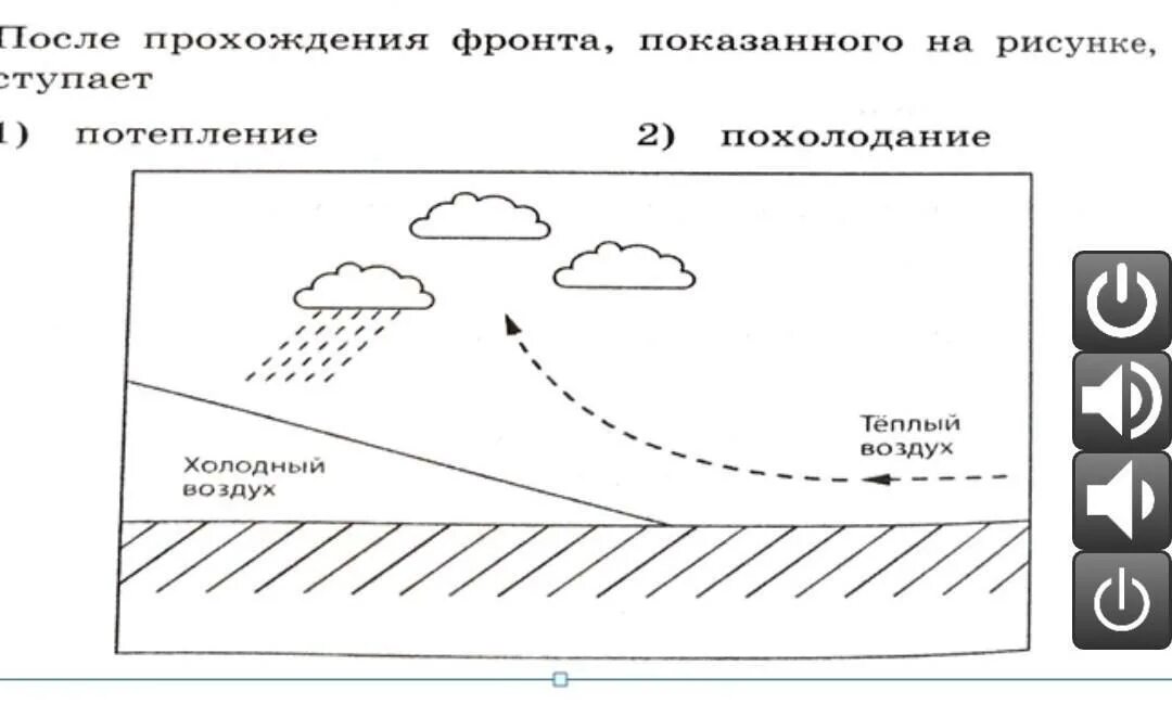 Прохождение теплого фронта