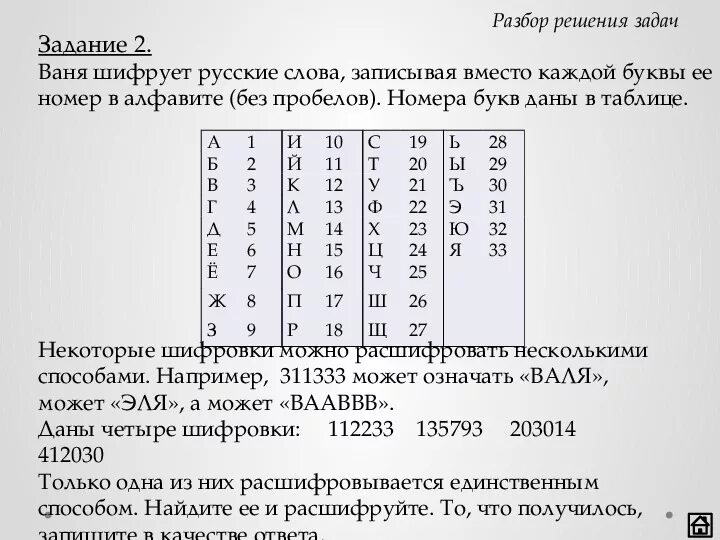 П ч расшифровка. Ваня шивырует русские слова. Вася шифрует Русскин слова. Ваня шифрует русские слова Информатика ОГЭ. Вася шифрует русские слова записывая вместо каждой буквы.