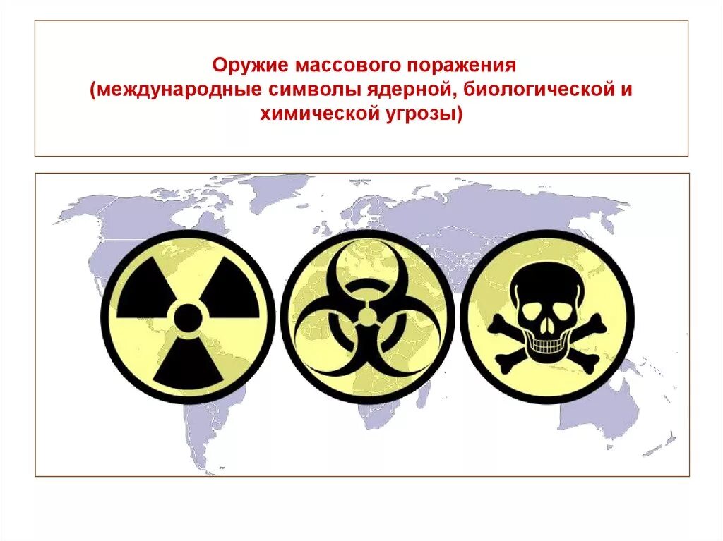 Знак химического оружия массового поражения. Символы оружия массового поражения. Оружие массового поражения значки. Ядерное химическое и биологическое оружие. Ядерное и химическое поражение