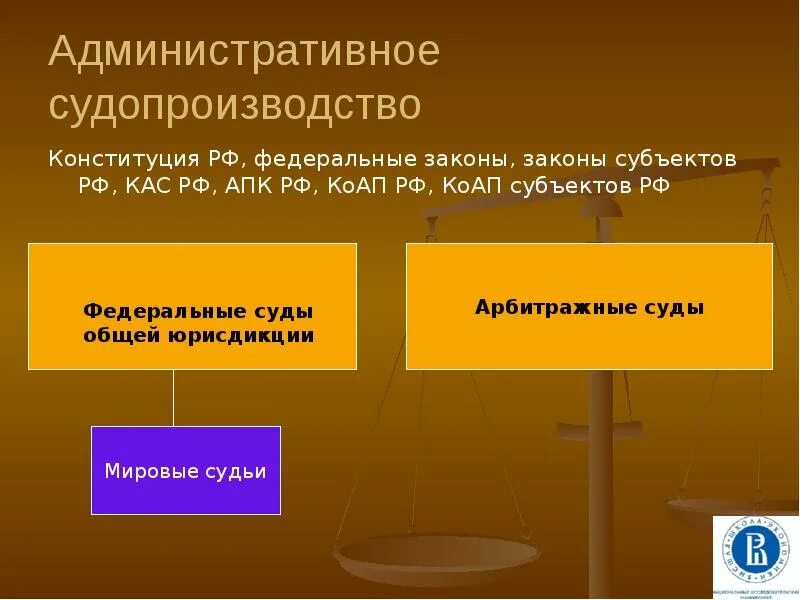 Кас судопроизводство. Судопроизводство. административное судопроизводство в судах общей юрисдикции. виды судопроизводства. административное судопроизводство примеры.