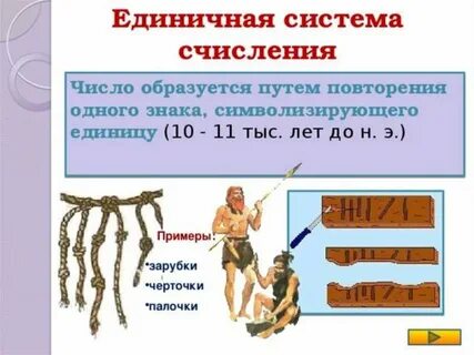 Унарная система счисления