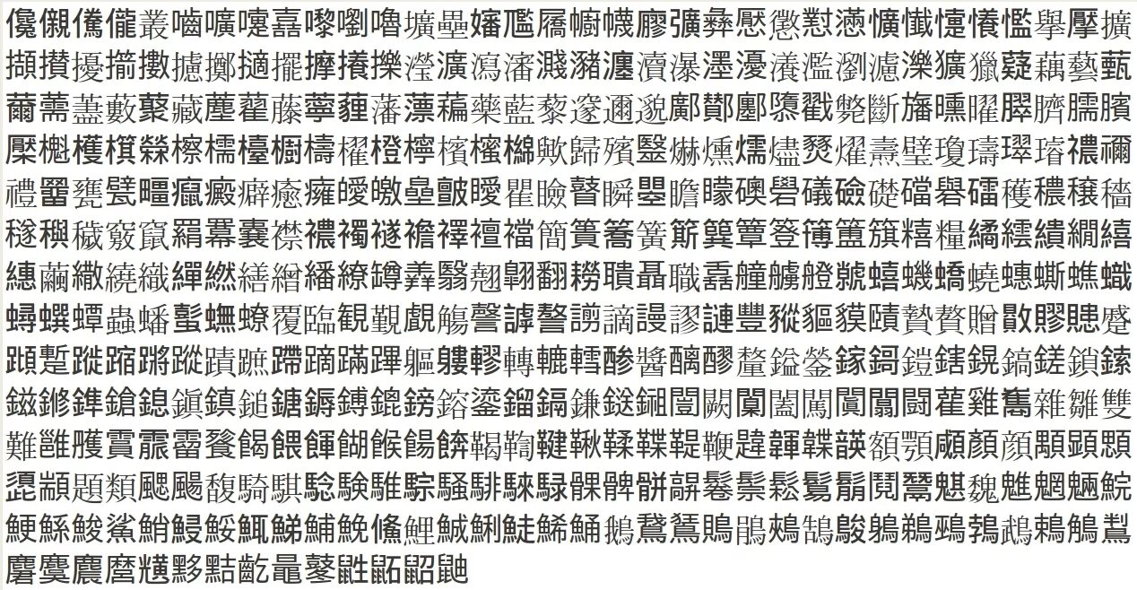 Кандзи японские иероглифы. Японская письменность кандзи. Кандзи японские таблица. Китайские иероглифы в японском языке.