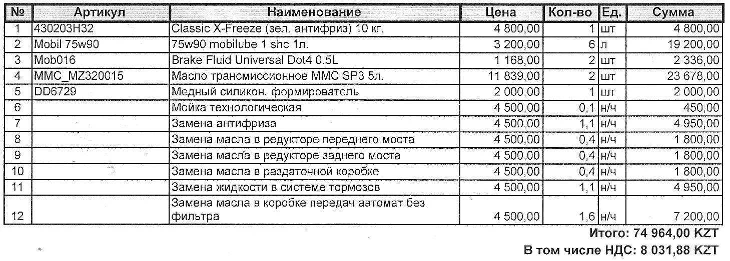 Сколько масла в паджеро 4