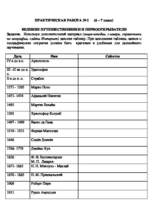 География заполните таблицу используя учебник. Российские путешественники таблица. Задания по географии 5 класс путешественники. Географические открытия таблица. География пятый класс таблица русских путешественников.