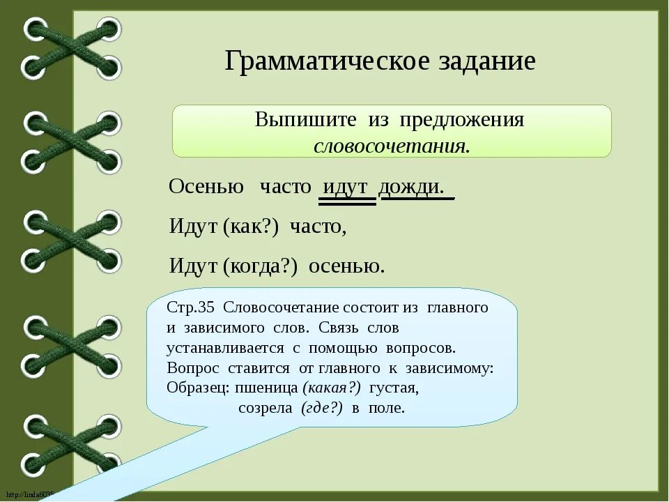 Грамматические задания 2 класс перспектива. Диктант русский язык 3 четверть школа России. Контрольный диктант с заданием. Диктант 3 класс. Диктант по русскому языку с грамматическим заданием.