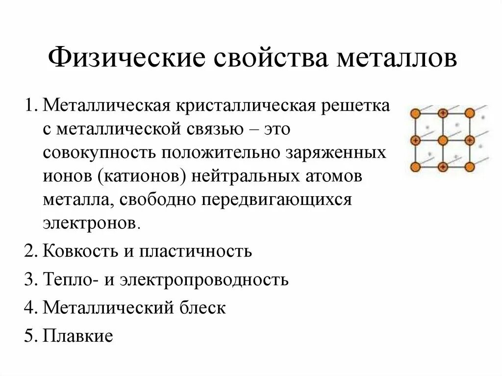 Физ свойства металлов 9 класс. Физические и химические свойства металлов кратко. Физические свойства металлов схема. Физико-химические свойства металлов. Каковы общие физические свойства металлов объясните