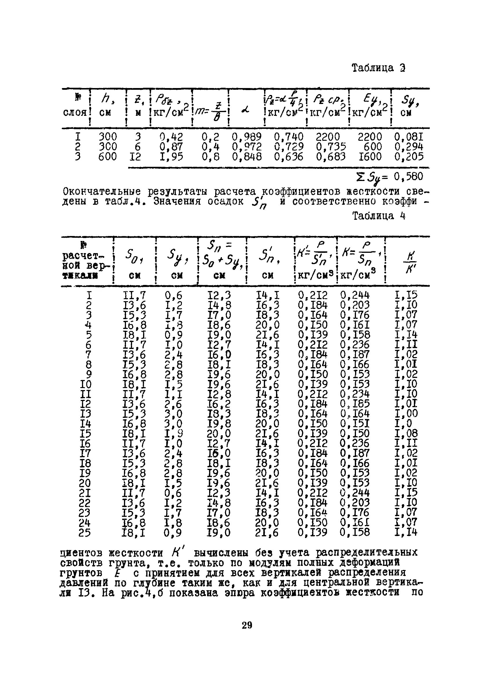 Модуль продольной упругости материала таблица. Коэффициент жёсткости пружины таблица. Коэффициент упругости пружины таблица. Модуль упругости материалов таблица. Таблица коэффициентов жесткости.