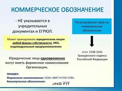 Форма средства индивидуализации