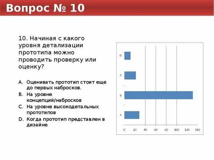 Детализация уровней проекта