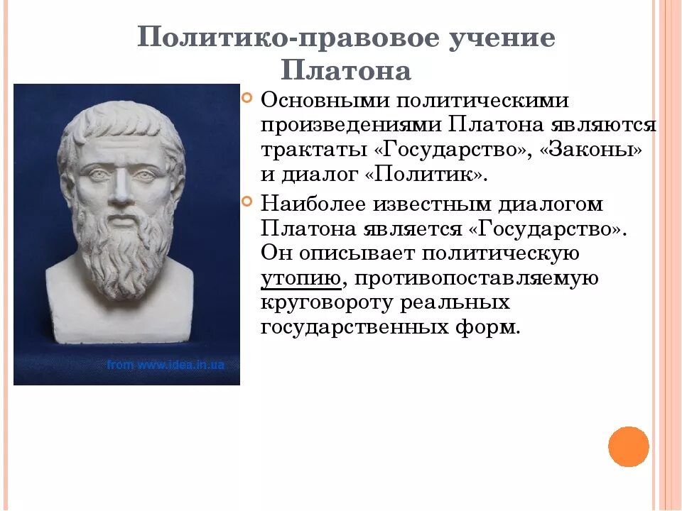 Долгов платон. Политико-правовое учение Платона. Политические взгляды Платона. Правовые учения Платона. Идеи Платона о государстве.