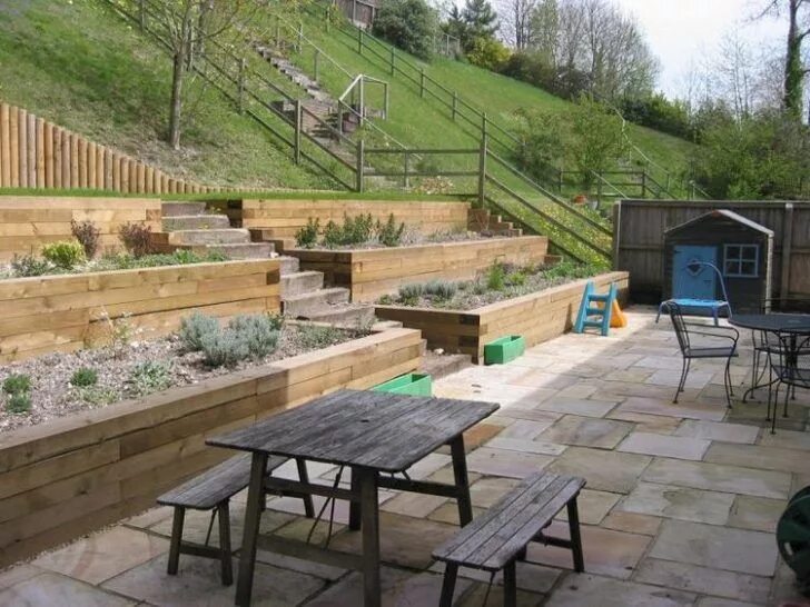 Огород в тени и на склоне - примеры решения проблемы - Rmnt.ru Terrace garden de