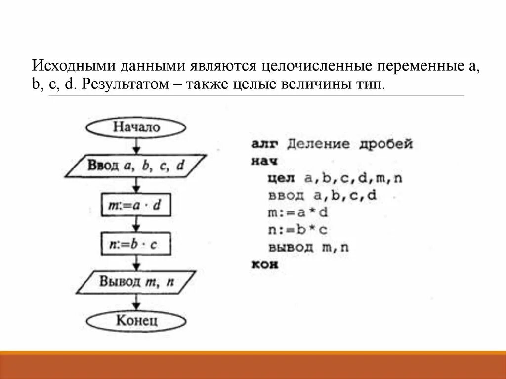 Понятие исходные данные. Алгоритмы и величины. Алгоритмы и величины структура алгоритмов. Целые величины в информатике. Характеристики величины в алгоритме.