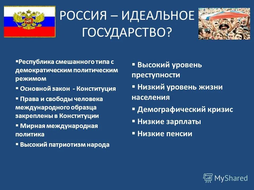 Смешанная республика конституция. Идеальное государство презентация. Мое идеальное государство презентация. Проект идеального государства. Идеальное государство эссе.