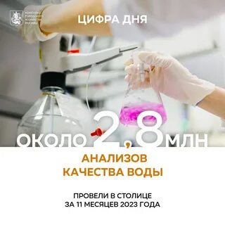 Публикация #14367 - Городское хозяйство Москвы (@kgh_moscow)