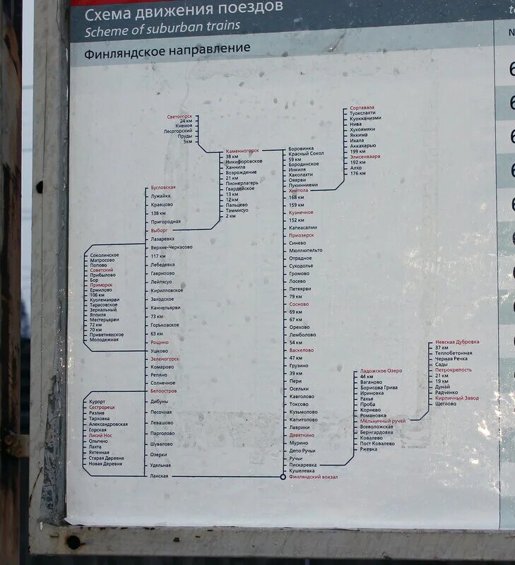 Схема движения пригородных поездов с Финляндского вокзала. Схема электричек с Финляндского вокзала. Схема движения пригородных поездов Финляндское направление. Финляндский вокзал схема направлений.