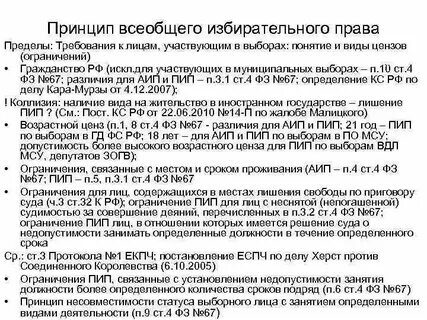 Выборы возрастной ценз