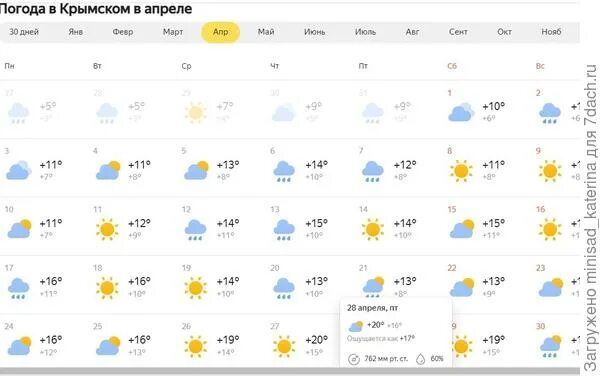 Погода х крымский усть донецкого. Погода х крымский усть донецкого. Погода х крымский усть донецкого. Погода х крымский усть донецкого. Погода х крымский усть донецкого.