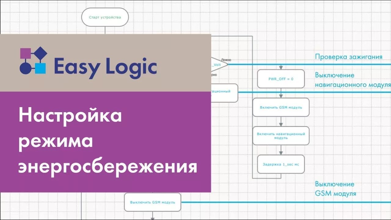 Easy Logic GALILEOSKY. Logic настройка. Easy Logic алгоритм can. Импульс в easy Logic. Easy logic