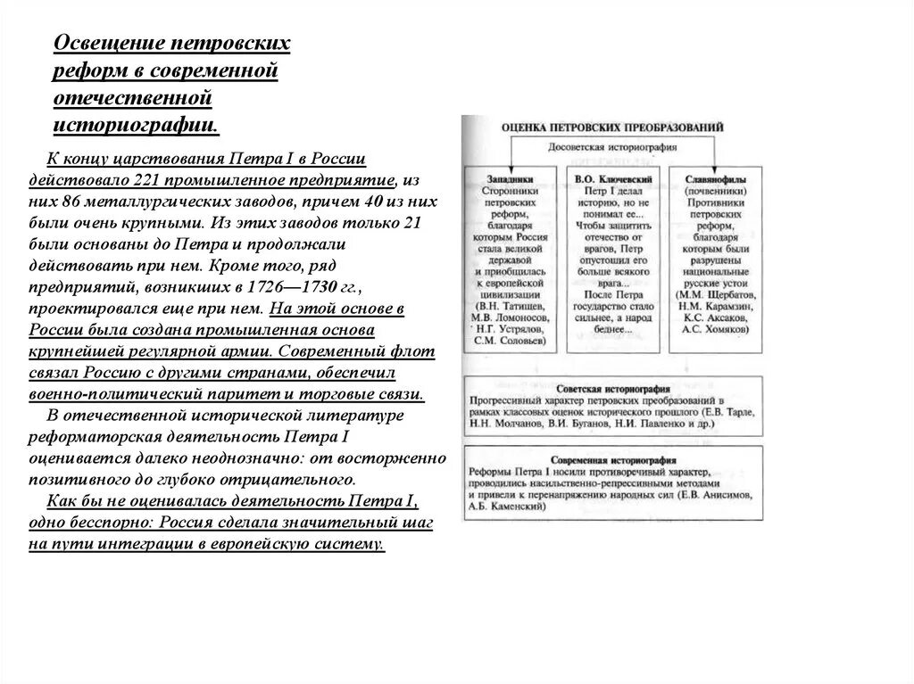 Результаты петровских преобразований. Историография петровских реформ. Отечественная историография петровских преобразований. Освещение петровских реформ. Оценка реформ Петра 1 в историографии.