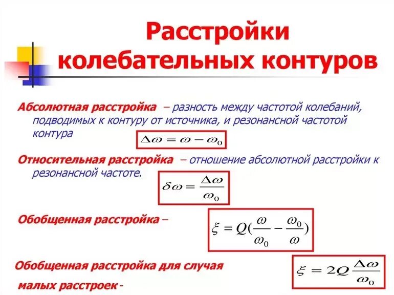 Формула относительной расстройки контура. Частота колебаний контура формула. Колебательный контур частота v. Расстройка колебательного контура.