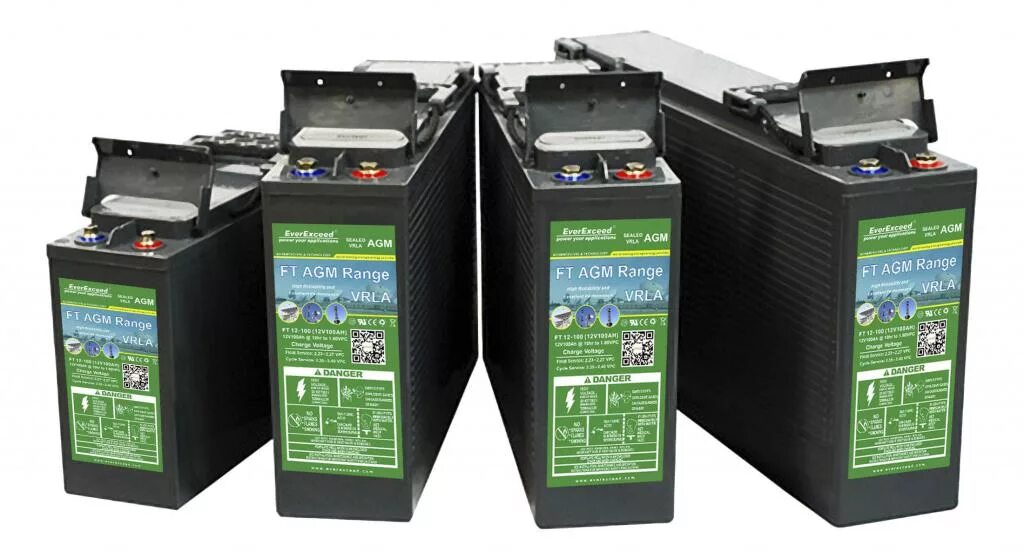 Batteries technology. Аккумулятор YPB 12v104. Аккумулятор свинцово кислотный AGM. Аккумулятор свинцовый AGM VRLA. AGM аккумулятор 100ah.