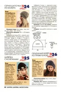 Шапка спицами для начинающих пошагово для женщин