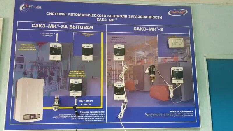 Что запрещается в котельной при загазованности. Система контроля загазованности помещения. система загазованности в котельной. сакз в котельной. монтаж сакз.