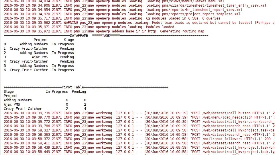 Сводные таблицы в pandas. Сводная таблица pandas. pivot table pandas какие функции можно использовать в aggfunc. agg pandas. рассчитать p value pandas.
