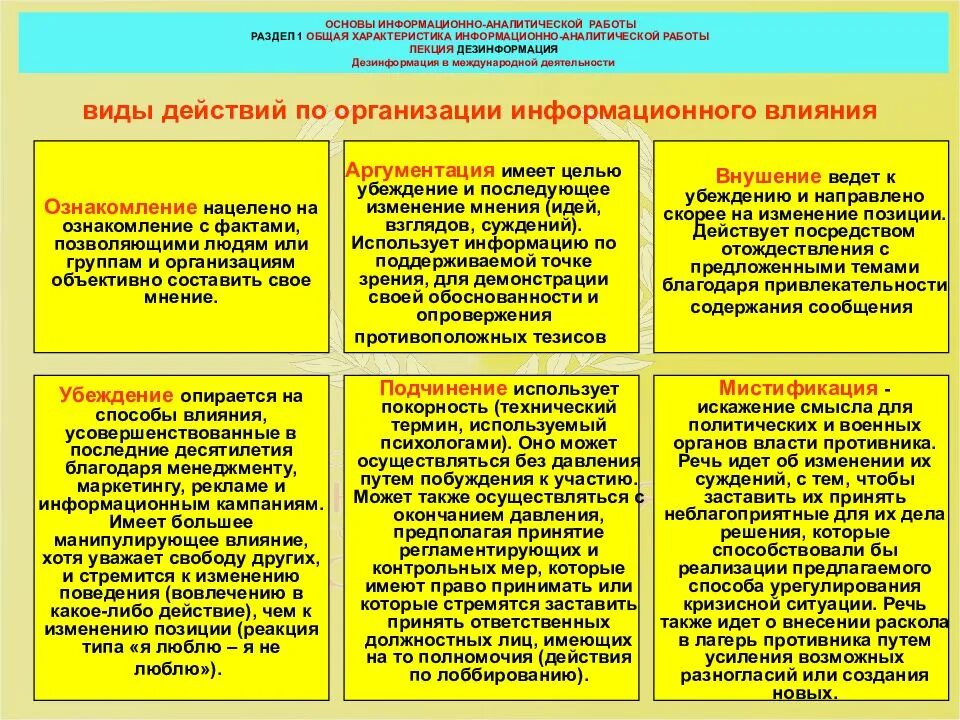 Цели и задачи информационно-аналитической работы. Информационно-аналитическая деятельность характеристика. Общая характеристика аналитической работы. Информационно-аналитическая работа примеры.