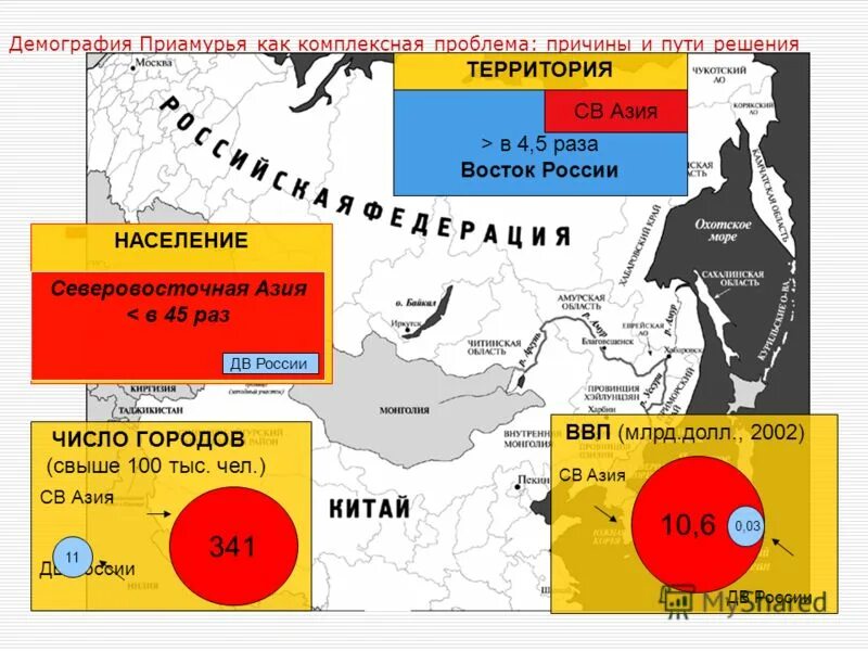 северовосточный