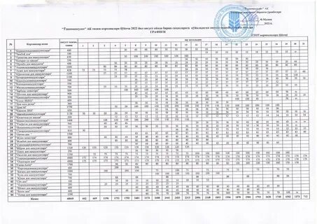 Index UzEx.uz