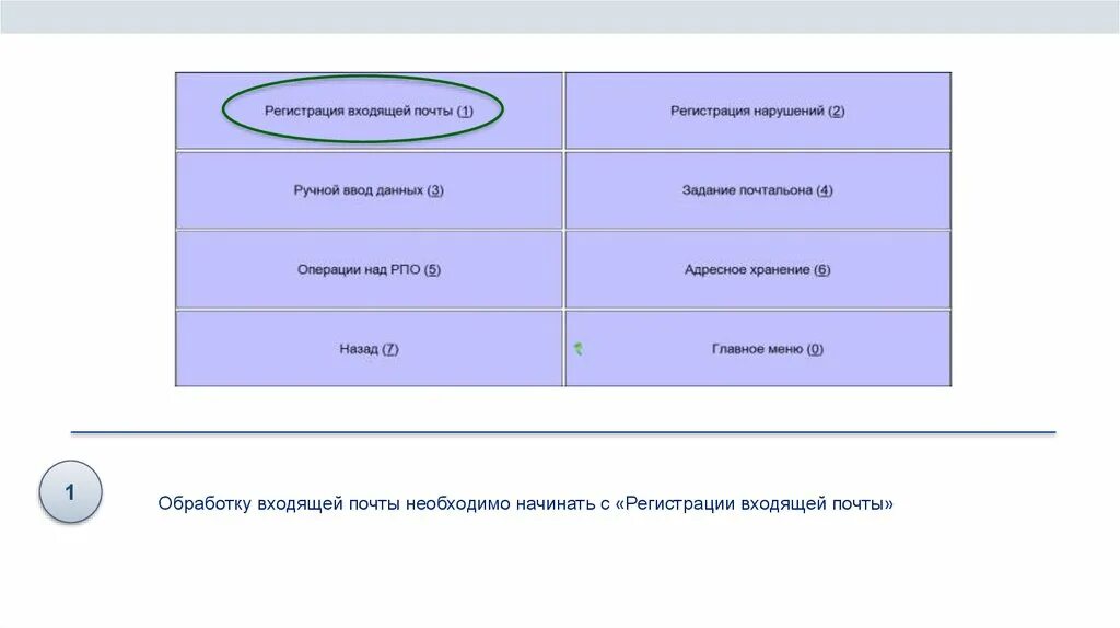 Обработка входящей почты. Программа ЕАС ОПС. Обработка входящей почты почта России. Обработка исходящей почты.